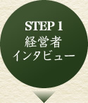 業務遂行のながれ