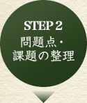 問題点・課題の整理